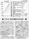 20071107sns.jpg