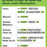 One 2 call (AIS)のかけかた