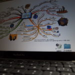 マインドマップにまとめられたクーリエ・ジャポン2月号「次の、ITライフ。」