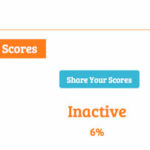 ツイッターの偽フォロワーはたった1％だった。